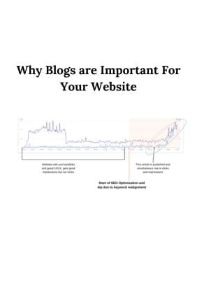 Blog Writing Services for Your Business Blog Writing Services 1