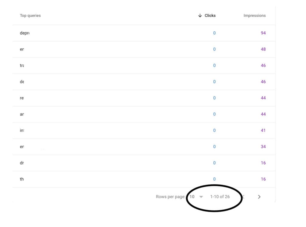 Typical result of 6 months of SEO Campaign for a new website 8